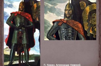 Список.  для награждения. знаками «Юнармейской доблести» трех степеней. Всероссийского детско-юношеского военно-патриотического общественного движения «ЮНАРМИЯ». П Р Е Д С Т А В Л Е Н И Е. к награждению. грамотой ректора ФГБОУ ВО «СГУ»